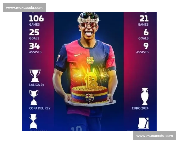 梅西的 10 号是责任，亚马尔的迷失是答案