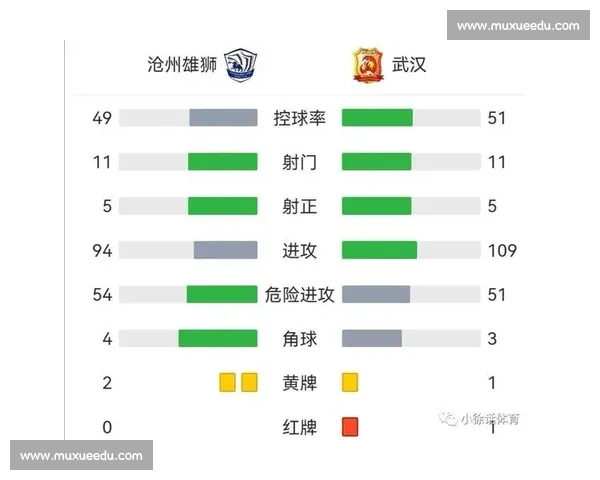 五局鏖战!石川祐希替补建功 佩鲁贾 3-2 擒奇维塔诺瓦取两连胜 五局鏖战!石川祐希替补建功 佩鲁贾 3-2 擒奇维塔诺瓦取两连胜